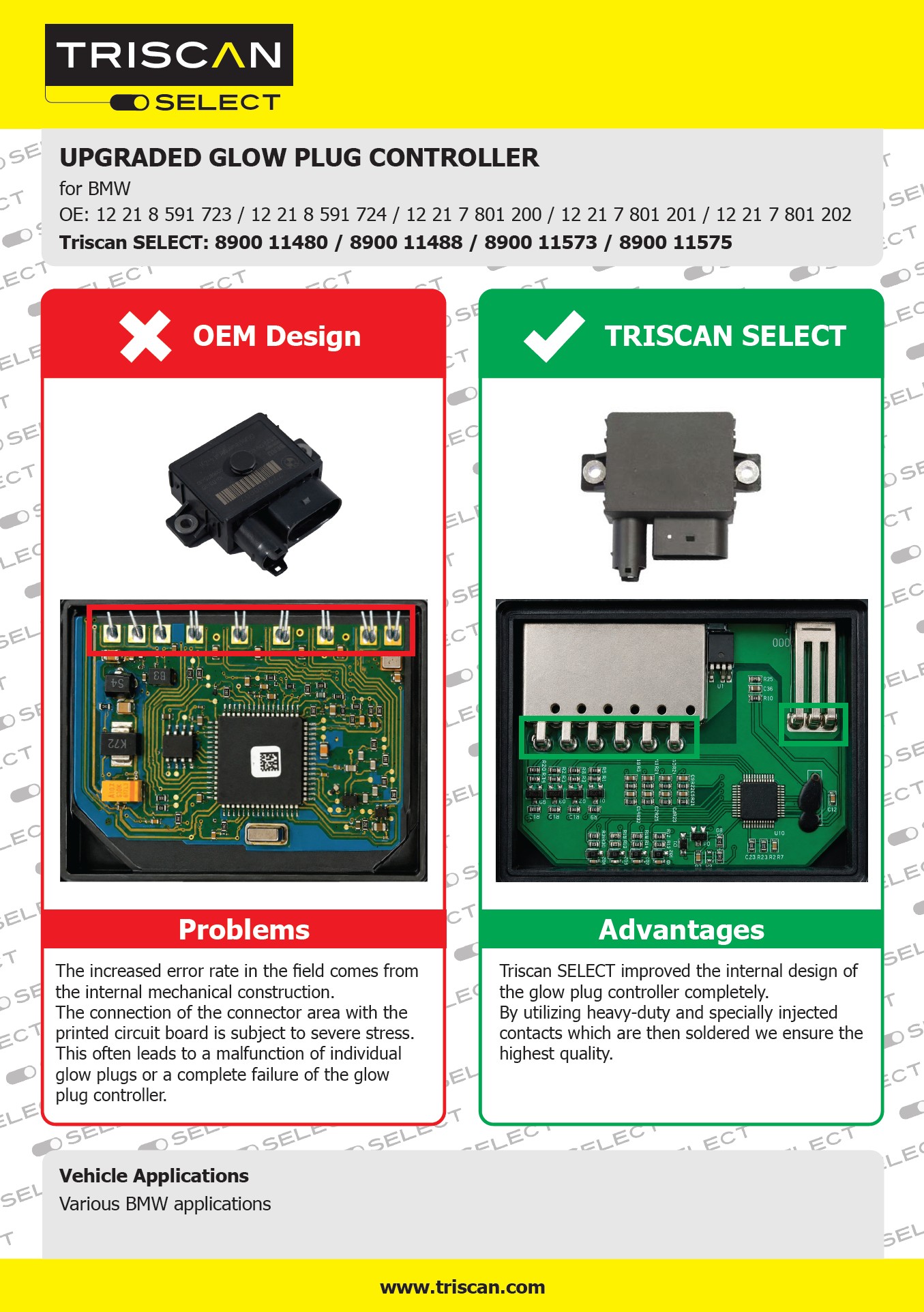 Triscan SELECT glow plug controller