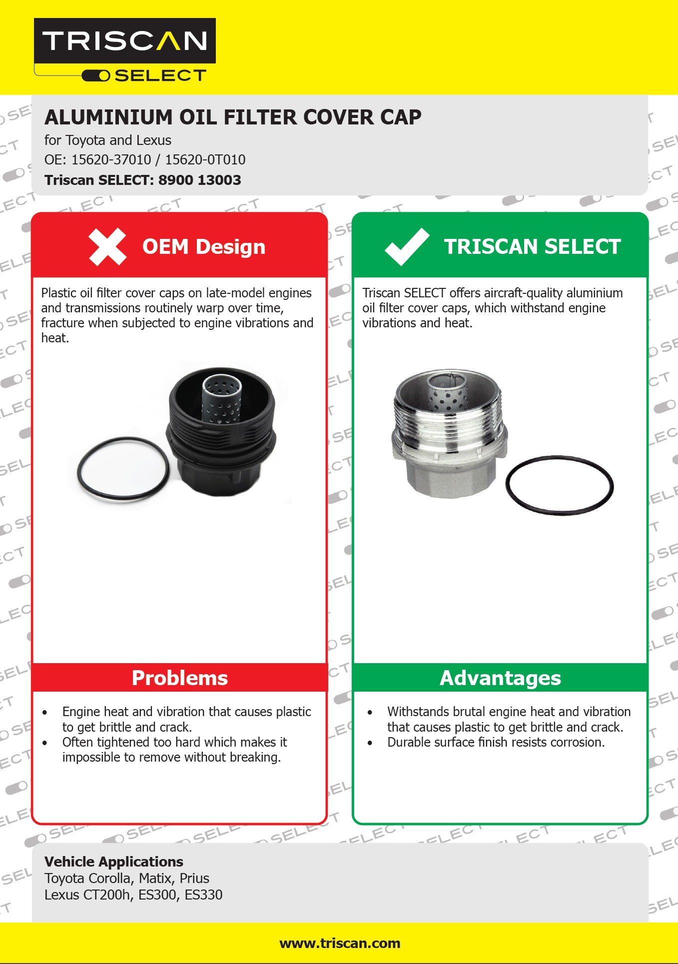 Triscan SELECT aluminium oil filter cap