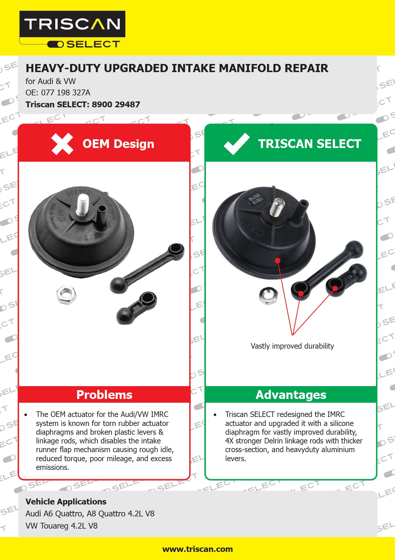 Triscan SELECT intake manifold repair kit