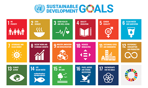 SDG