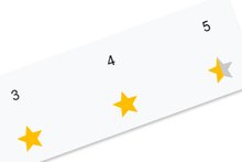 Triscan kundetilfredshedsanalyse